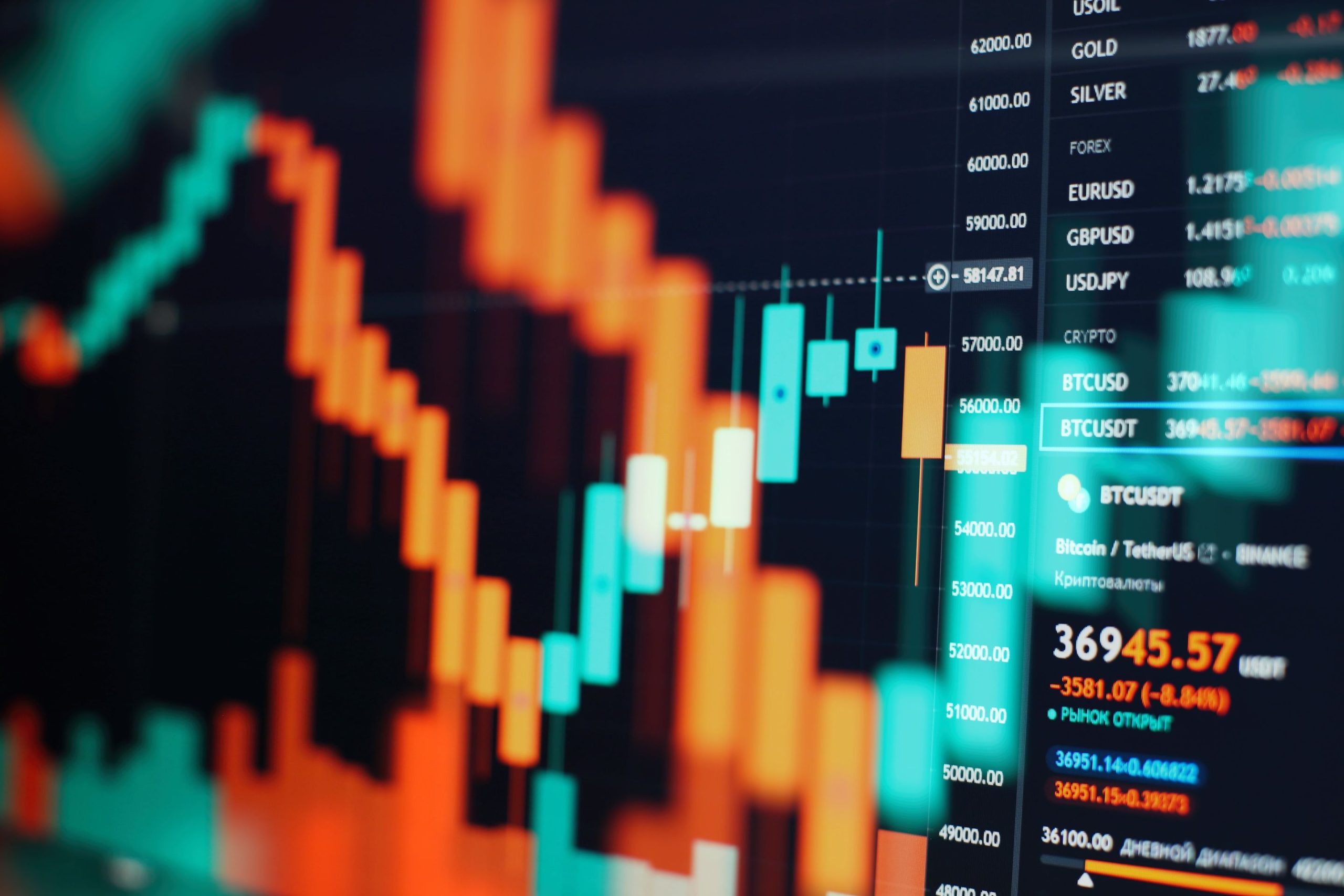 Financial Services